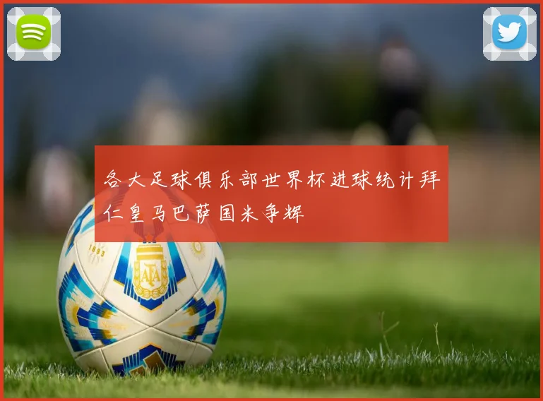 各大足球俱乐部世界杯进球统计拜仁皇马巴萨国米争辉